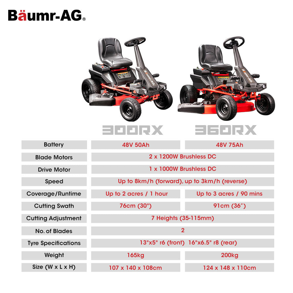 Baumr-AG 30' 48V Brushless Electric Ride On Lawn Mower Specifications