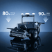 FJD RCM01 Robotic Lawn Mower displayed with graphics highlighting up to 80% lower energy costs and 90% lower labour costs, shown on a blue gradient background to illustrate commercial turf maintenance savings.