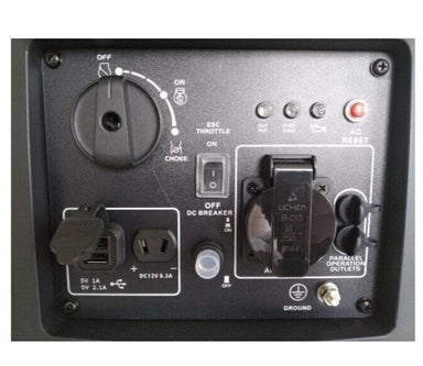 Close-up of the Rato R2500iS inverter generator control panel showing power dial, choke, ESC throttle switch, DC breaker, AC reset button, parallel operation outlets, grounding terminal, and multiple ports including USB, DC 12V, and AC socket with protective covers.