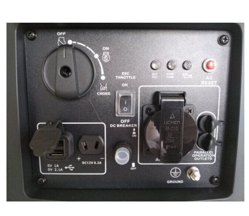 Close-up of the Rato R2500iS inverter generator control panel showing power dial, choke, ESC throttle switch, DC breaker, AC reset button, parallel operation outlets, grounding terminal, and multiple ports including USB, DC 12V, and AC socket with protective covers.
