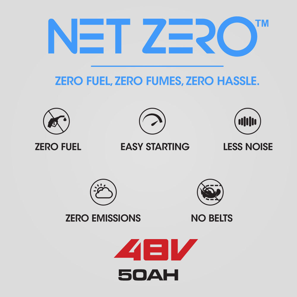 Zero fuel, zero fumes, zero hassle